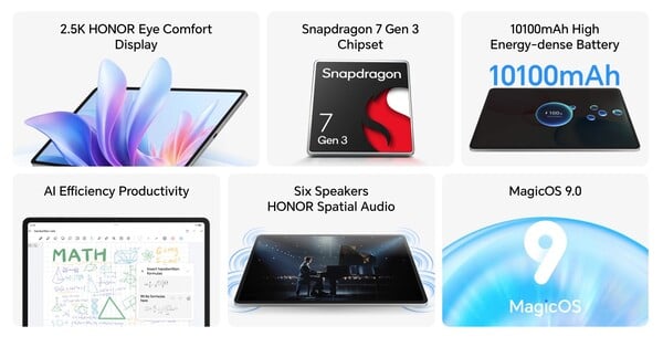 Honor Pad 10 оснащен более мощным процессором и большим аккумулятором, чем его предшественник. (Источник изображения: Honor)