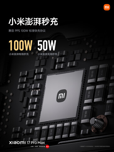 (Источник изображения: Xiaomi)