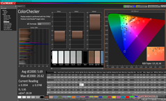 ColorChecker