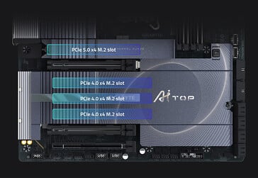В игровой ПК RTX 5090 можно установить несколько твердотельных накопителей (Источник изображения: Gigabyte)