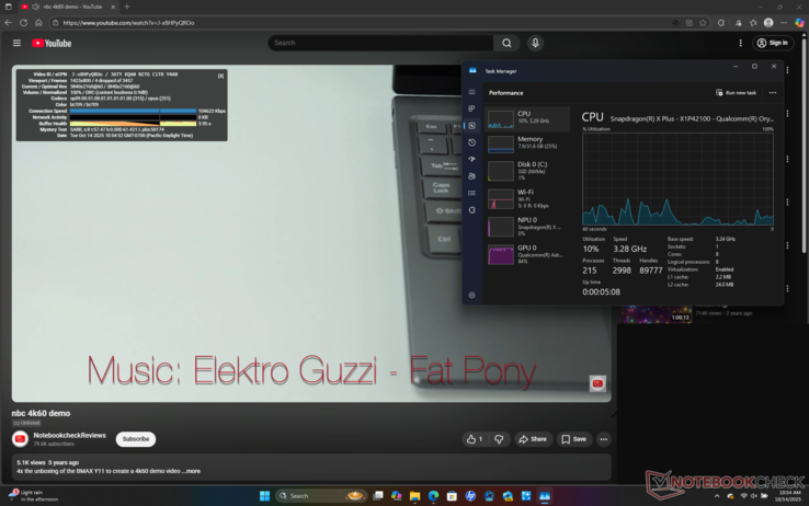 Плавное воспроизведение видео 4K60 с всего 4 потерянными кадрами, зафиксированными в начале теста