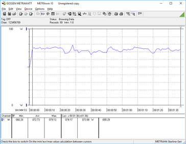 3DMark