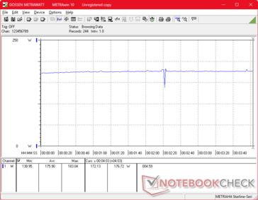 Cyberpunk 2077 1080p Ультрапотребление
