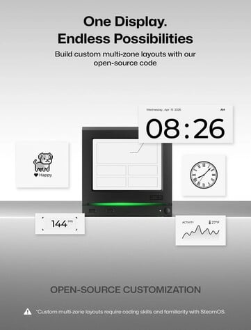 Дисплей на основе технологии e-ink также можно настроить для отображения практически любой информации.