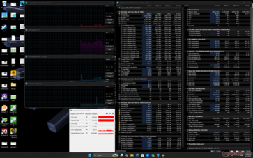 Система простаивает