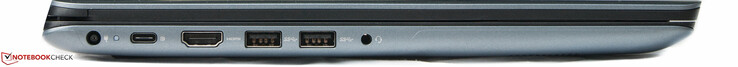 Слева: Вход питания, 1 x USB C, 1 x HDMI, 2 x USB A, 3.5-миллиметровое гнездо