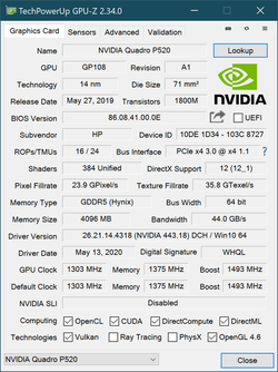 Вывод GPU-Z для Nvidia Quadro P520