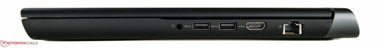 Справа: 3.5 мм комбинированный аудио разъем, 2x USB 3.0, HDMI, Ethernet-порт