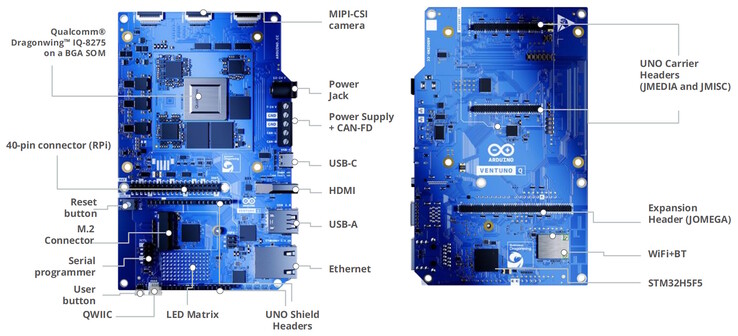 Схема Arduino Ventuno Q SBC.