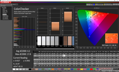 ColorChecker