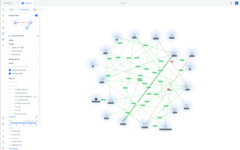 Маршруты роуминга в UniFi 10.1