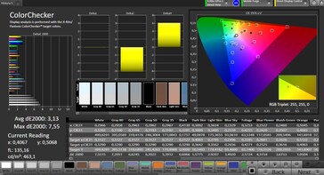 CalMAN color accuracy with TrueTone enabled
