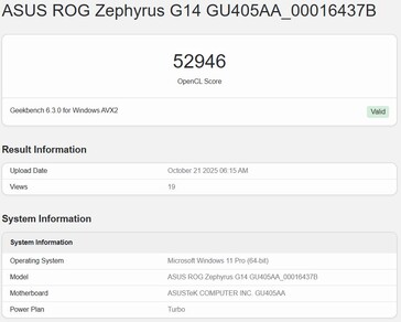 Показатели Intel Panther Lake iGPU OpenCL в Geekbench (лучший результат). (Источник изображения: Geekbench)