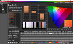 ColorChecker