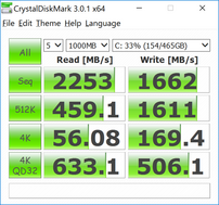 CrystalDiskMark 3.0