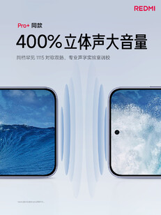 (Источник изображения: Xiaomi)