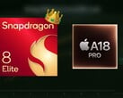 Snapdragon 8 Elite подтверждает свое превосходство над A18 Pro в производительности GPU. (Источник изображения: Apple, Qualcomm, Geekerwan)