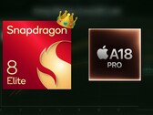 Snapdragon 8 Elite подтверждает свое превосходство над A18 Pro в производительности GPU. (Источник изображения: Apple, Qualcomm, Geekerwan)