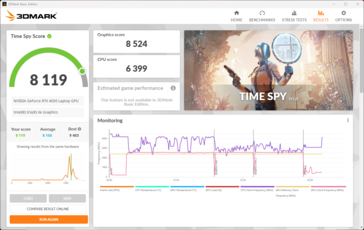 3DMark Time Spy "Standard"