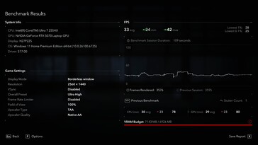 Родной QHD: 33 к/с и количество заиканий 1