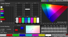 CalMAN DCI P3 color space – Живой