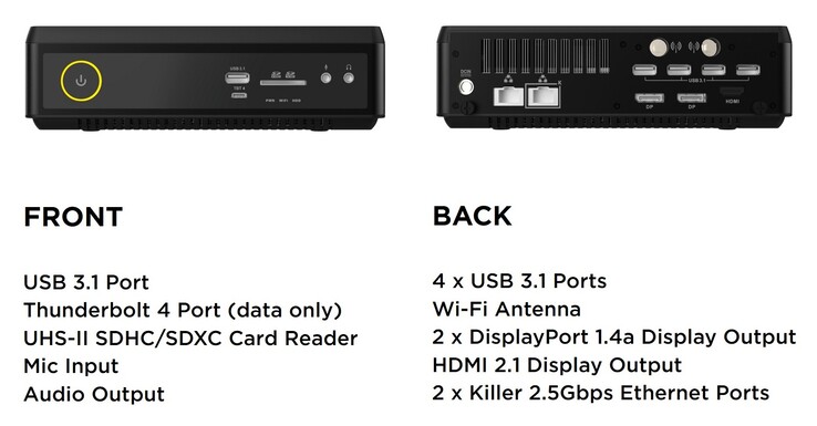 Внешние порты Zotac Magnus EN374070 (источник: Zotac)