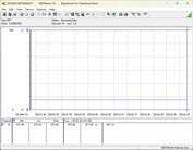 Система тестирования энергопотребления - холостой ход