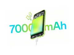 OnePlus N6 Lite оснащён аккумулятором ёмкостью 7 000 мА·ч.