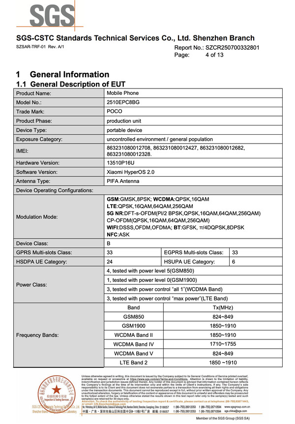 (Источник изображения: FCC)