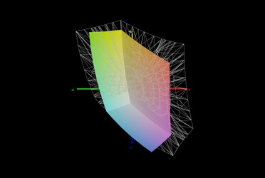 Охват sRGB (60%)