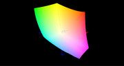 Охват цветового пространства sRGB: 100%