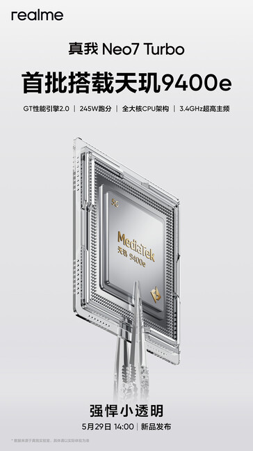 ...и чипсет. (Источник: Realme через Weibo)