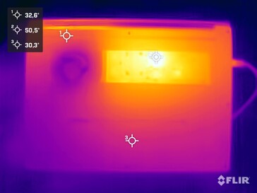 Нижняя часть во время стресс-теста