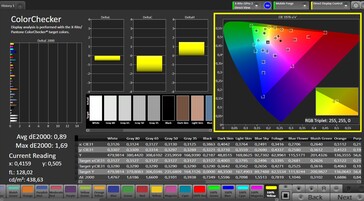 CalMAN color accuracy – Натуральный