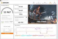 Fire Strike (питание от сети)