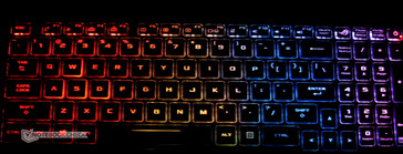 4 зоны RGB-подсветки
