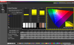 ColorChecker, после калибровки