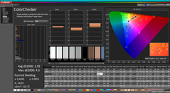 ColorChecker, наша калибровка