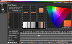 ColorChecker, наша калибровка