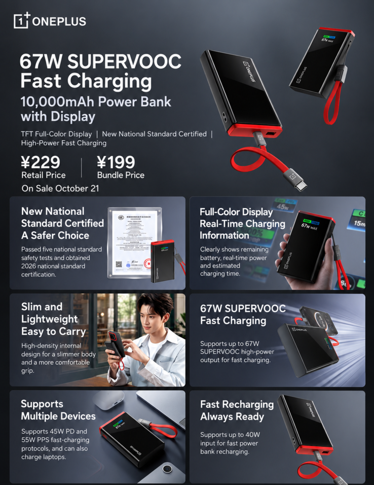 Инфографика внешнего аккумулятора OnePlus 67W SuperVOOC, демонстрирующая его дизайн, дисплей, функции зарядки и аксессуары