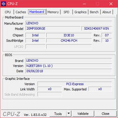 CPU-Z Motherboard