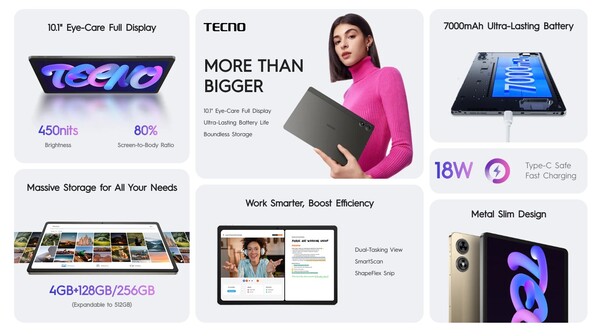 Tecno Megapad 10 оснащен аккумулятором емкостью 7 000 мАч и заряжается при мощности 18 Вт. (Источник изображения: Tecno)