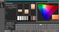 ColorChecker, наша калибровка