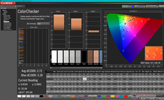 ColorChecker (после калибровки)