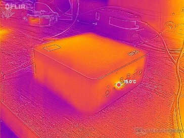 Система простаивает (спереди)