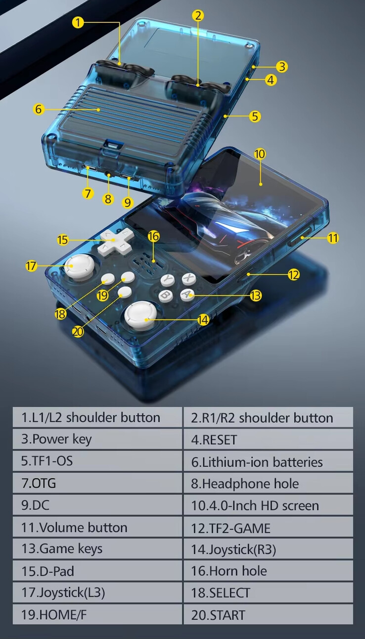 (Источник изображения: Game Console)