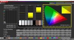 Colorchecker перед калибровкой