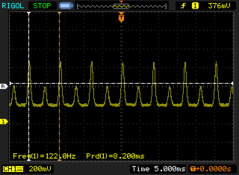 Частота ШИМ на минимальной яркости (119 - 122 Гц)