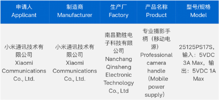(Источник изображения: 3C через Digital Chat Station)