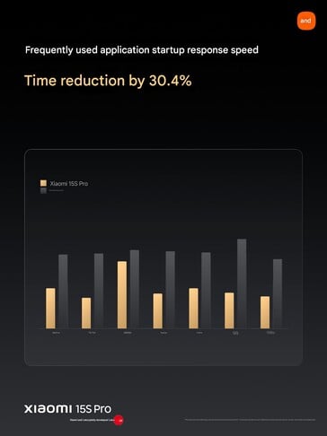 (Источник изображения: Xiaomi)